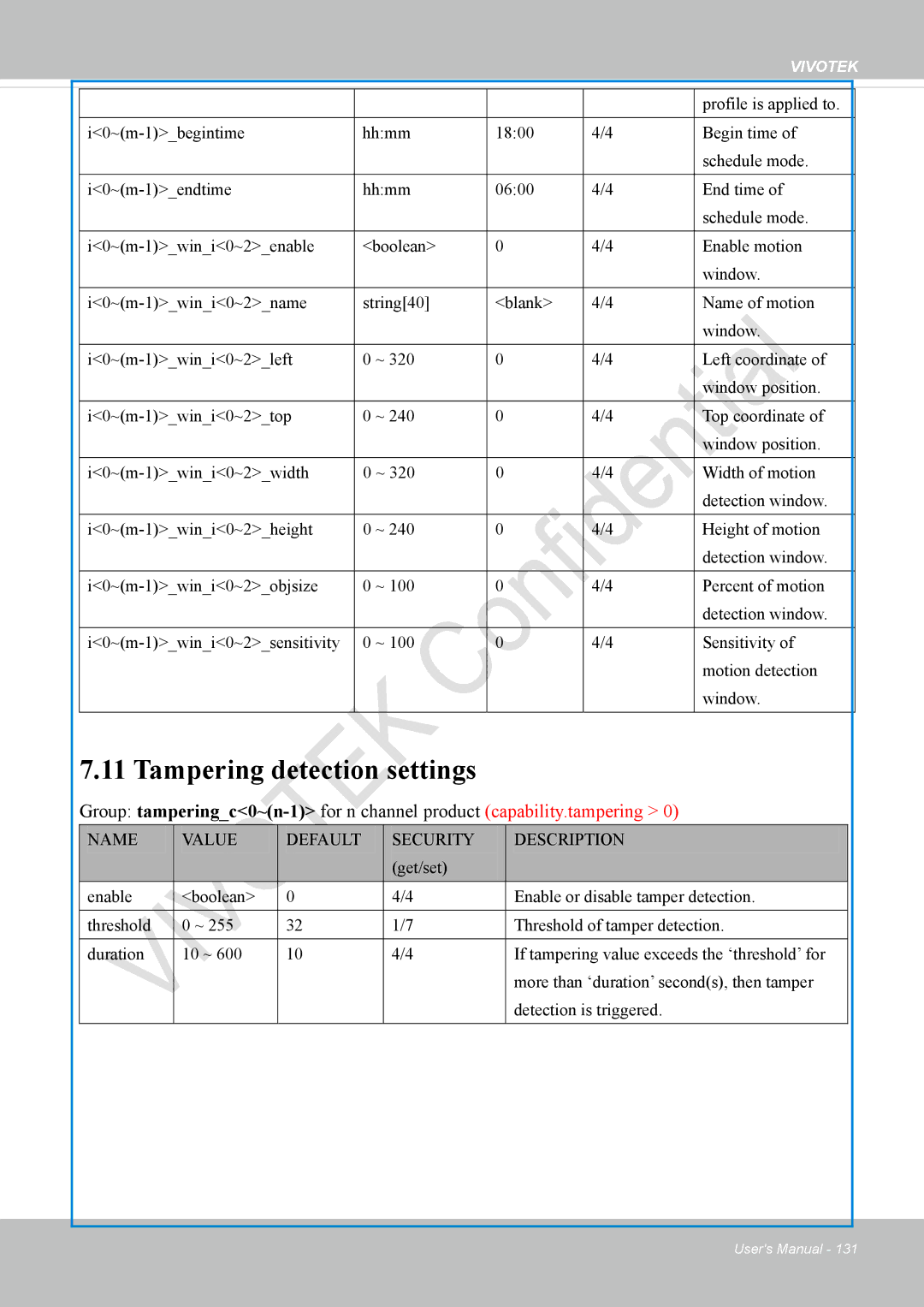 Vivotek VS8100 user manual Tampering detection settings 