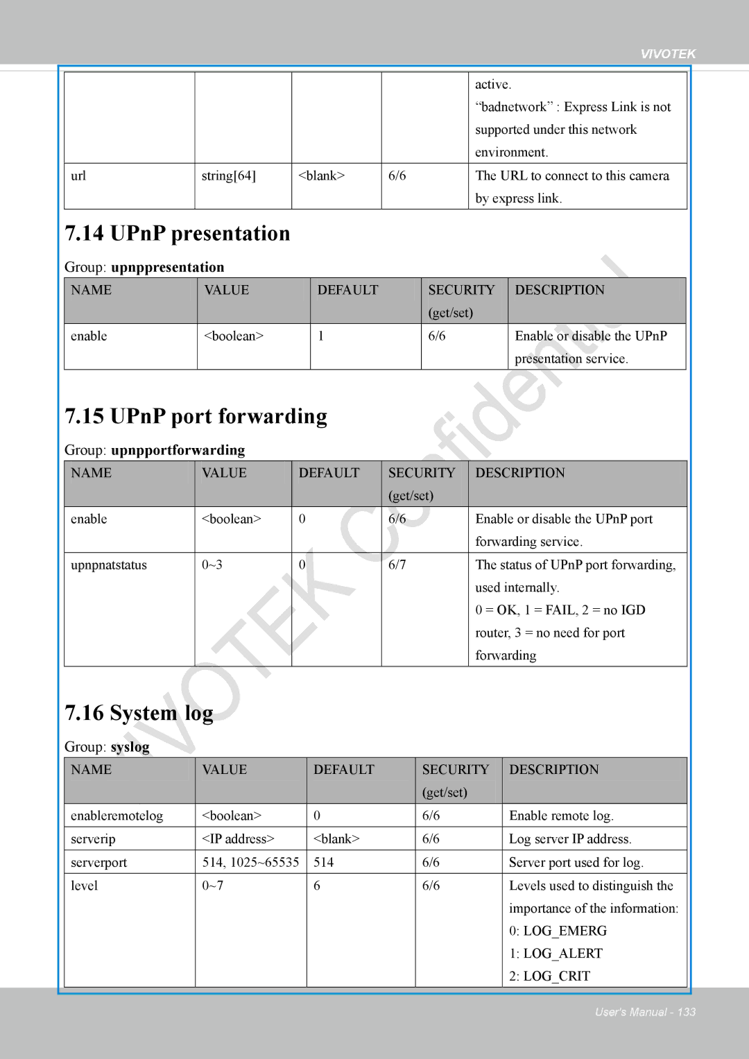 Vivotek VS8100 user manual UPnP presentation, UPnP port forwarding, System log, Group syslog 