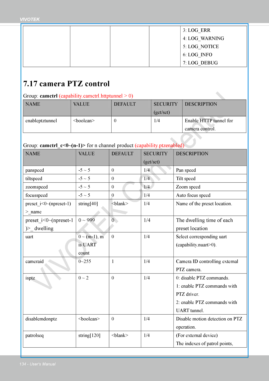 Vivotek VS8100 user manual Camera PTZ control, Preseti0~npreset-1 Dwelling time of each Preset location 