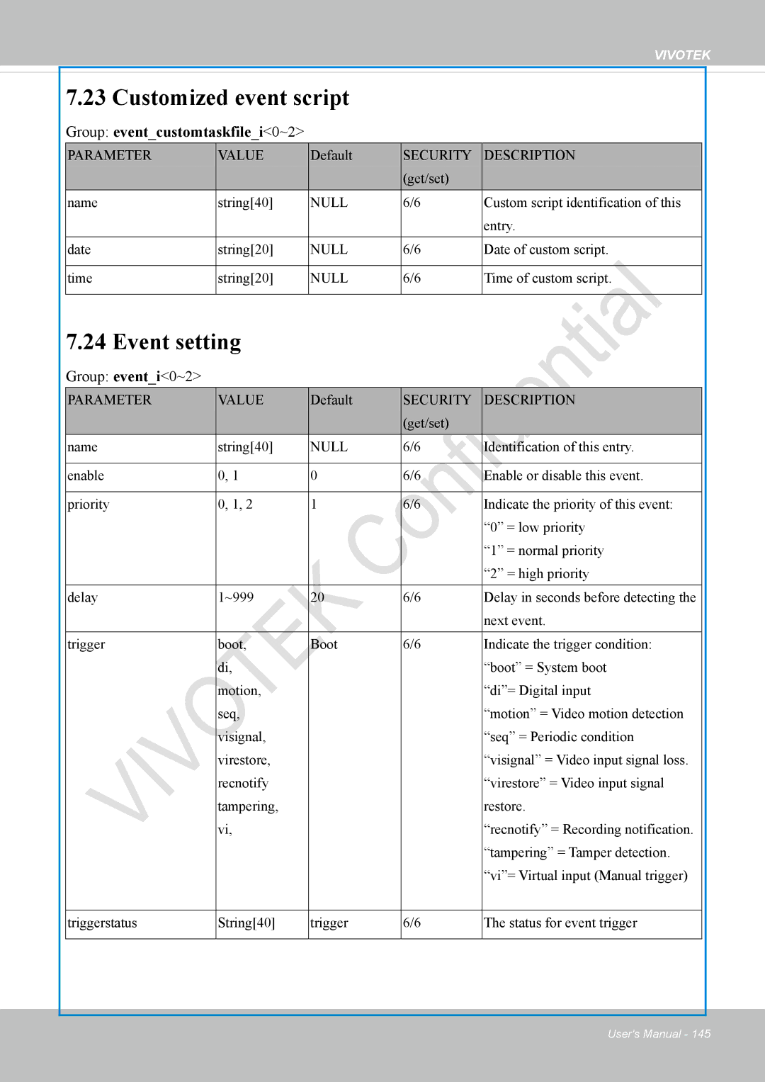 Vivotek VS8100 user manual Customized event script, Event setting, Group eventi0~2 