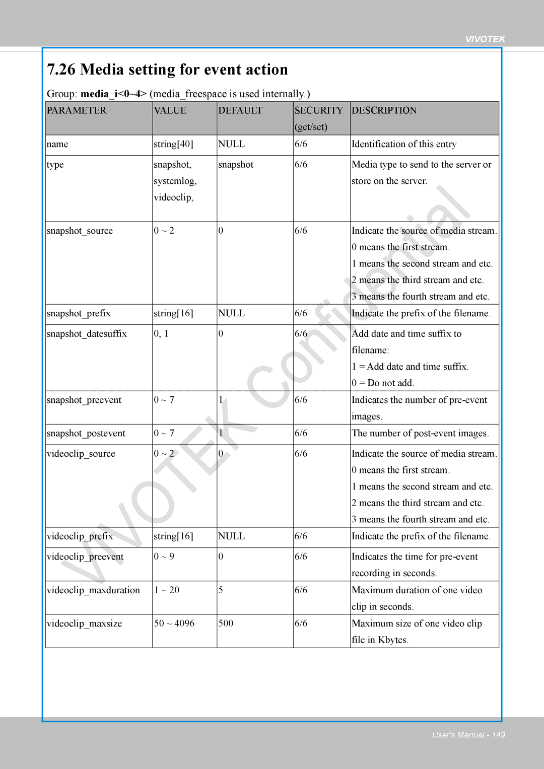 Vivotek VS8100 user manual Media setting for event action, Group mediai0~4 mediafreespace is used internally 