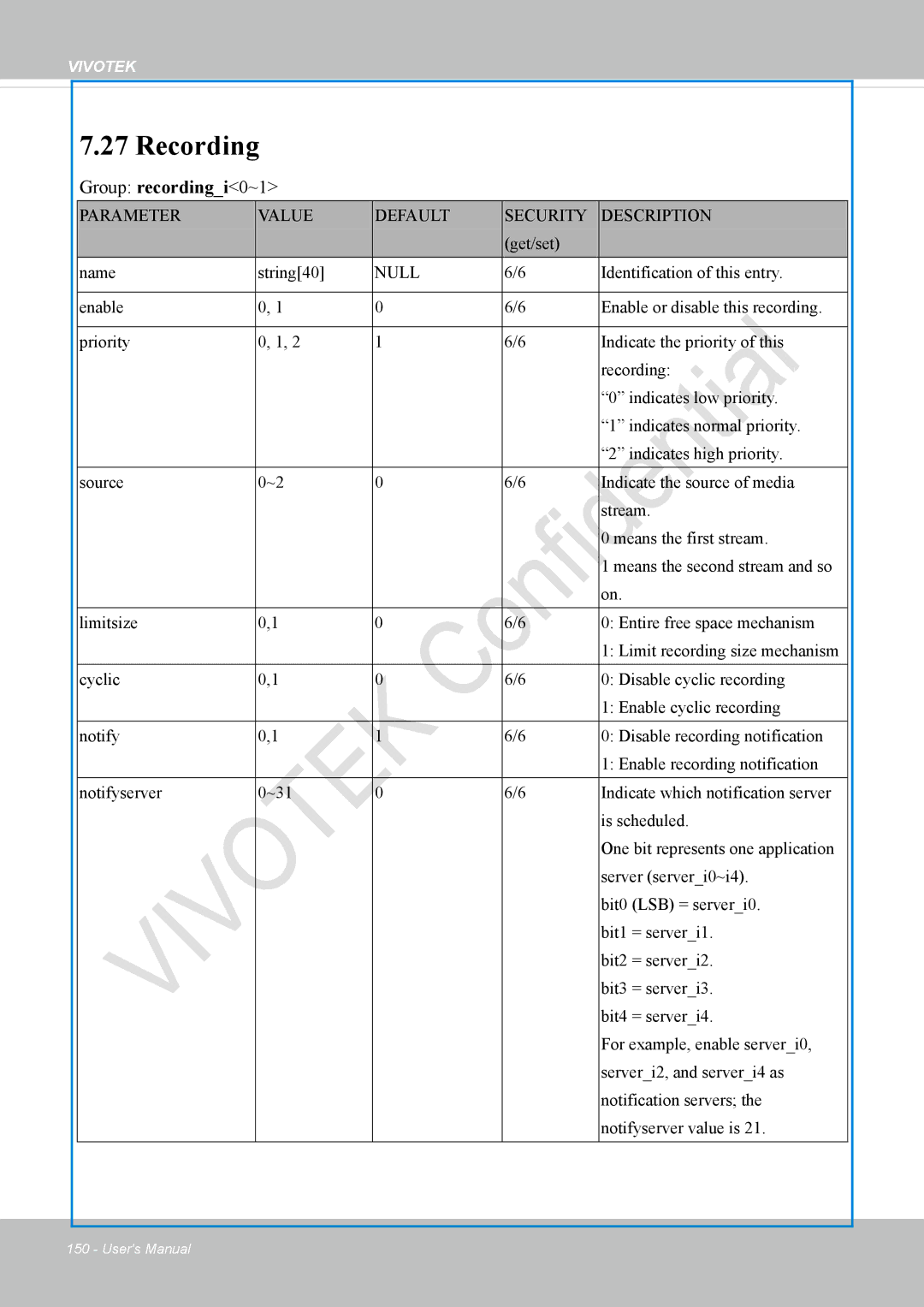 Vivotek VS8100 user manual Recording, Group recordingi0~1 