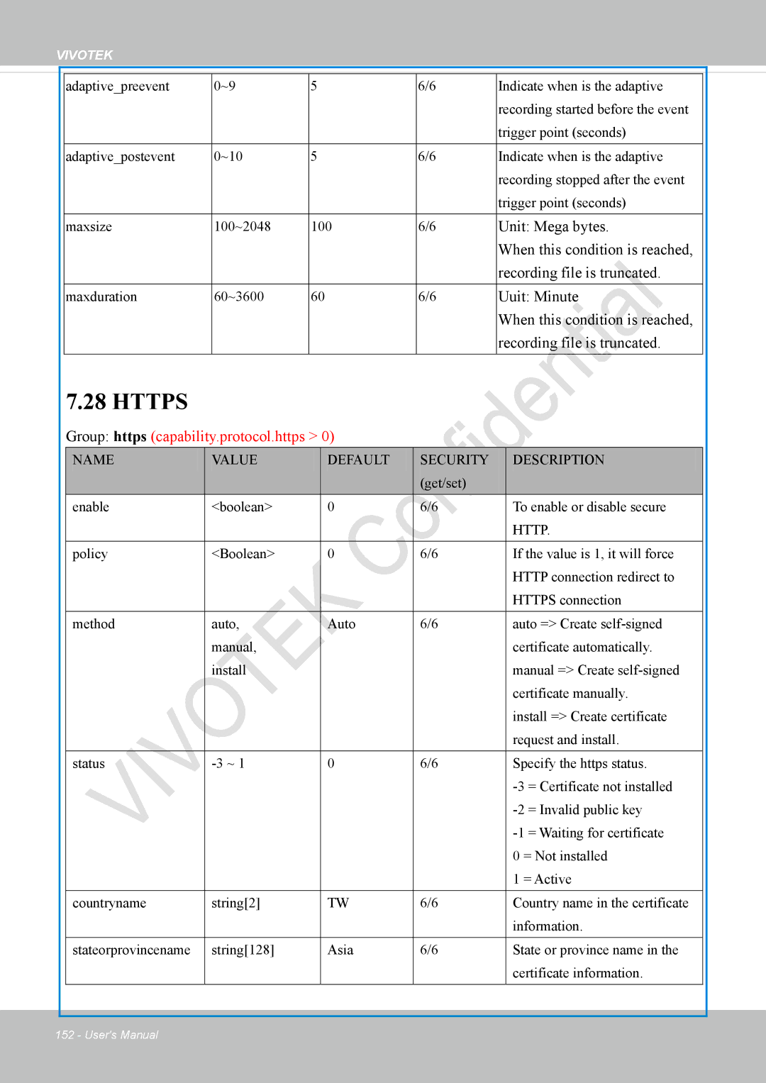 Vivotek VS8100 user manual Https, Unit Mega bytes, When this condition is reached, Recording file is truncated, Uuit Minute 