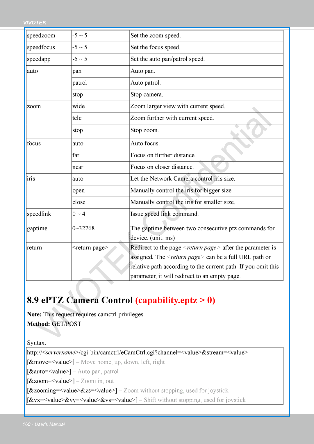 Vivotek VS8100 user manual EPTZ Camera Control capability.eptz 