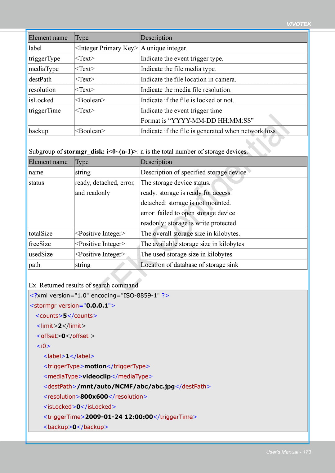 Vivotek VS8100 user manual Vivotek 