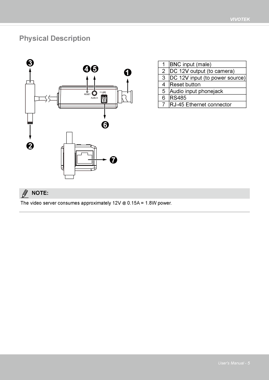 Vivotek VS8100 user manual Physical Description 