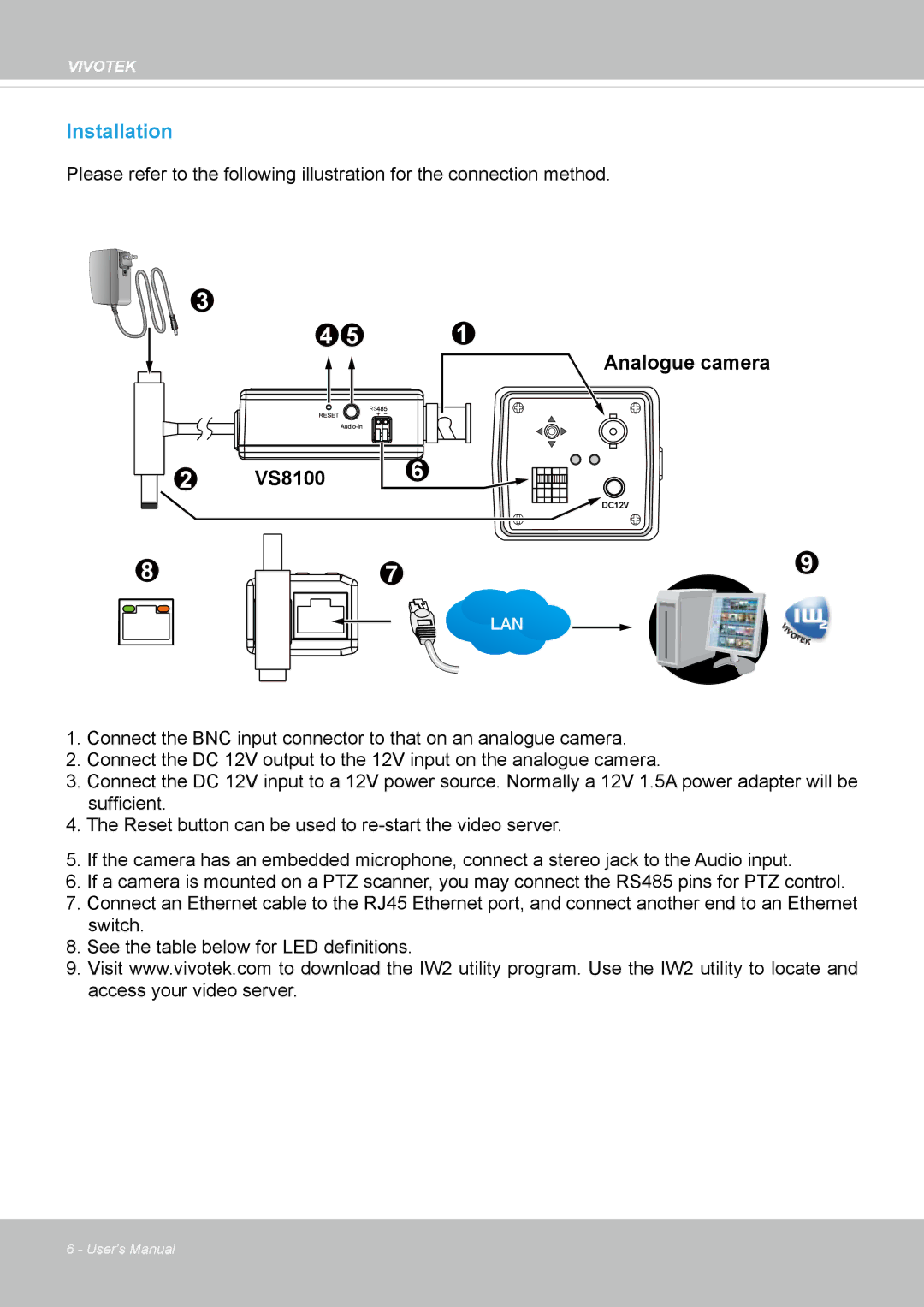 Vivotek VS8100 user manual Installation 