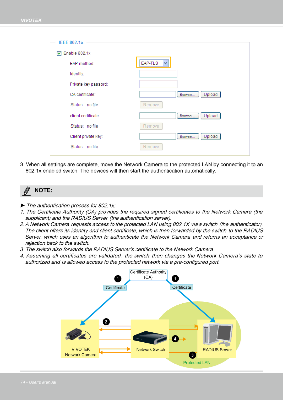 Vivotek VS8100 user manual Vivotek 