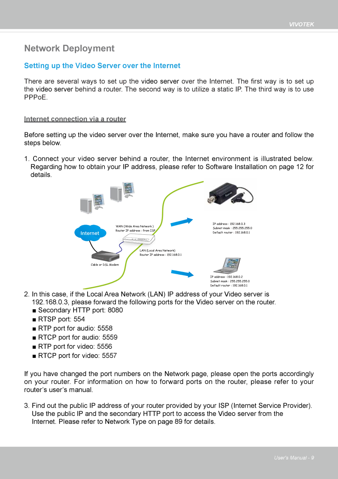 Vivotek VS8100 user manual Network Deployment, Setting up the Video Server over the Internet 