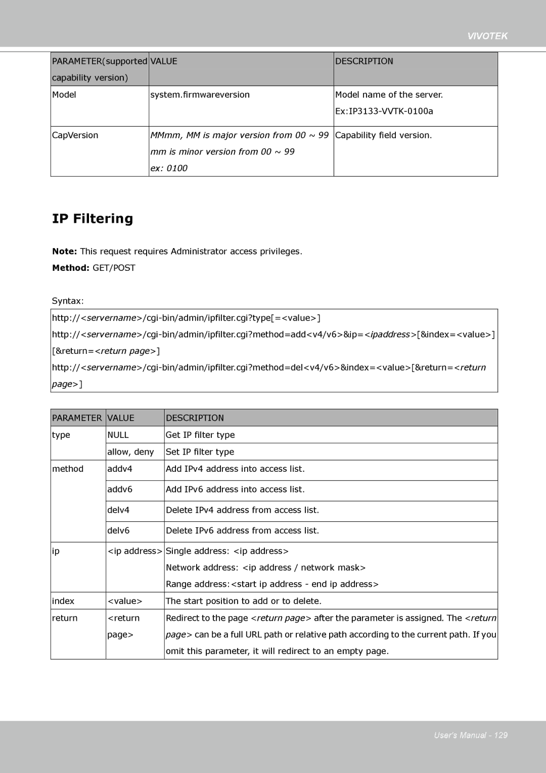 Vivotek VS8102 manual IP Filtering, Value Description 