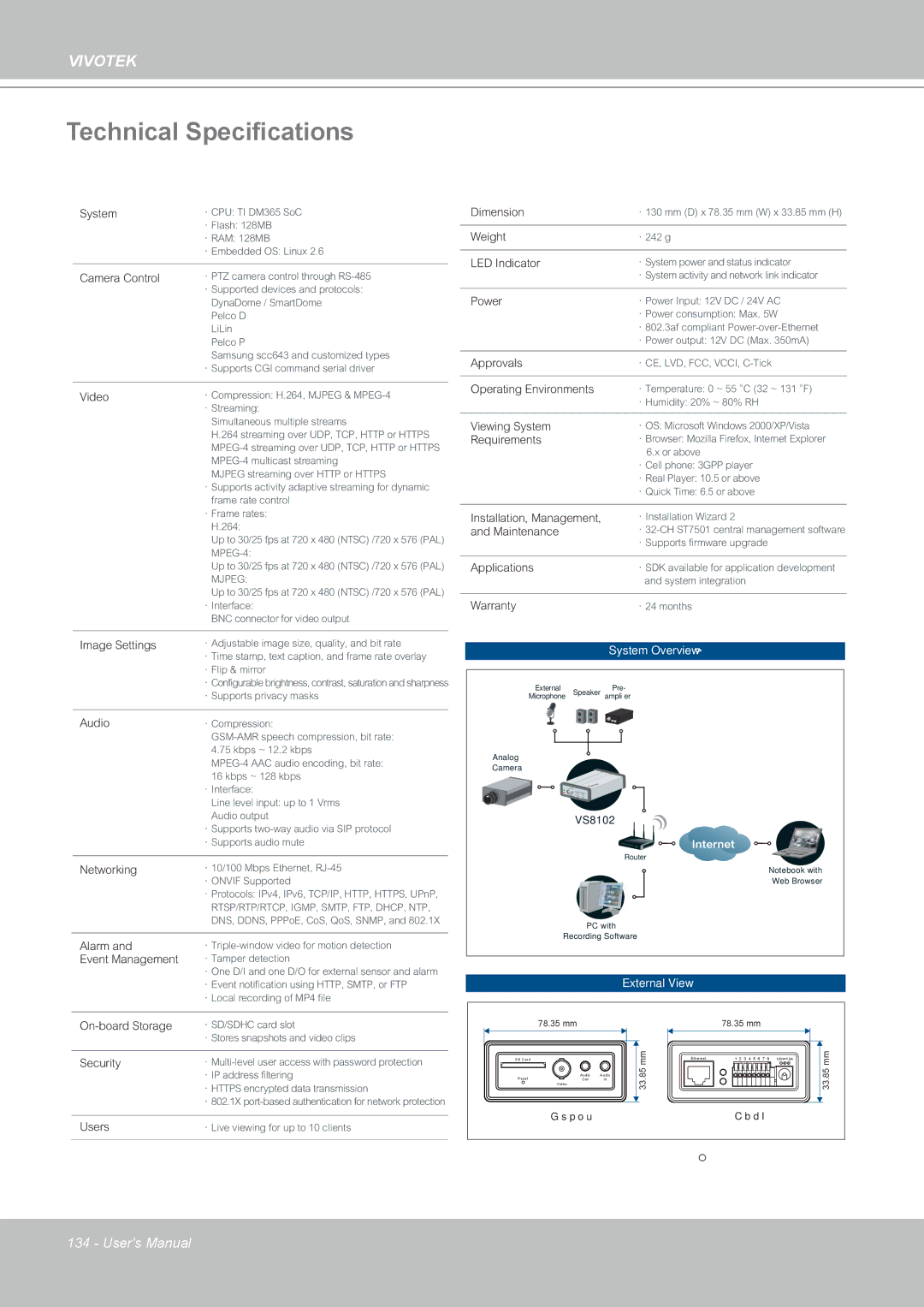 Vivotek VS8102 manual Technical Specifications, Camera Control 