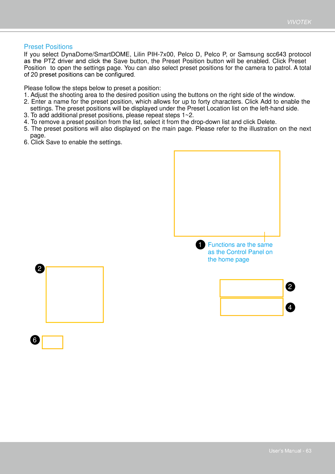 Vivotek VS8102 manual Preset Positions, Functions are the same as the Control Panel on the home 