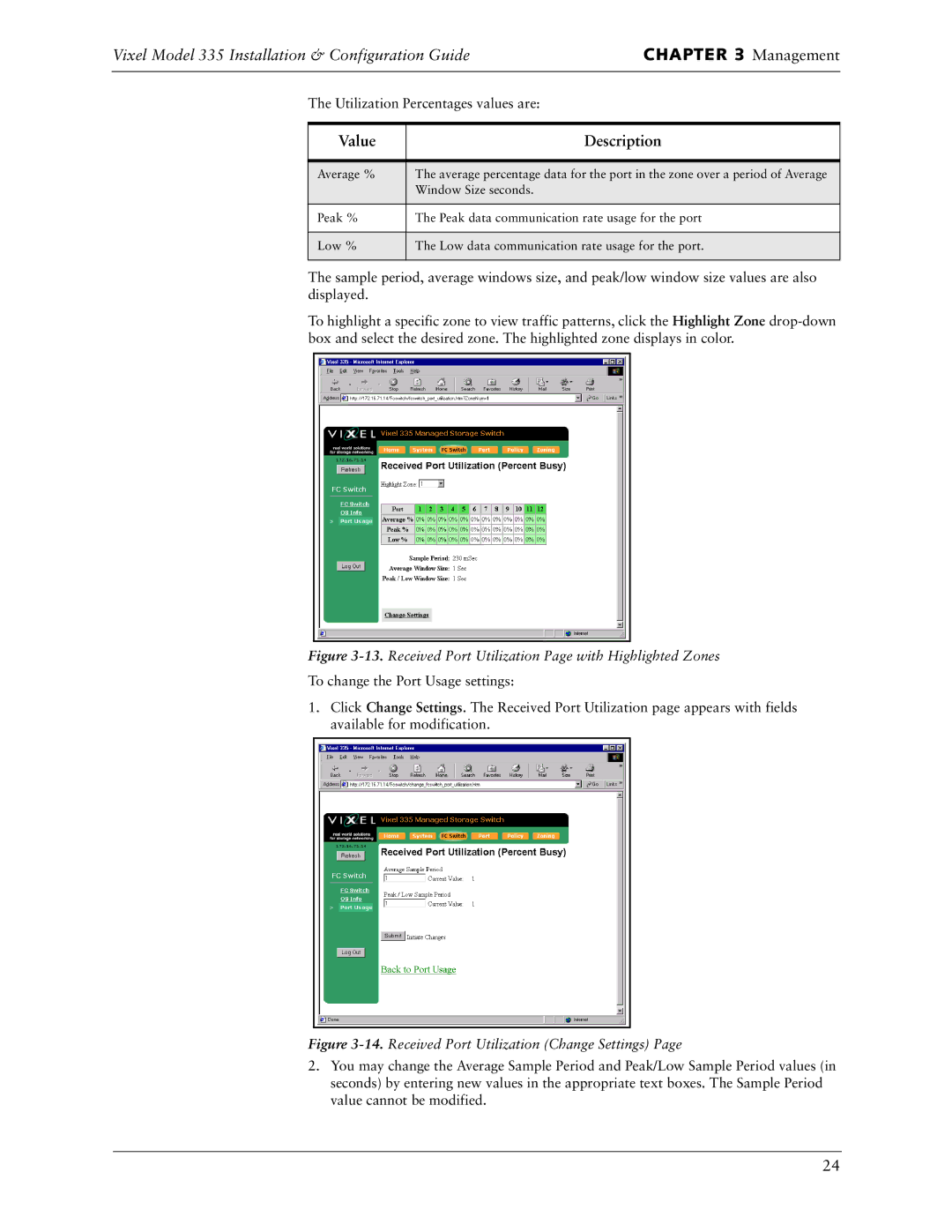 Vixel 335 manual Value Description, Received Port Utilization Page with Highlighted Zones 