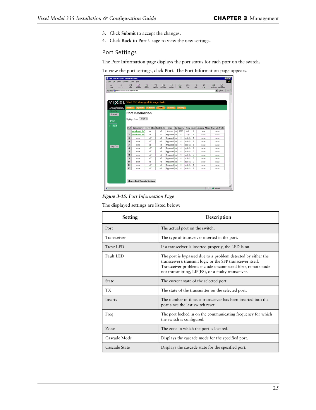 Vixel 335 manual Port Settings, Port Information 