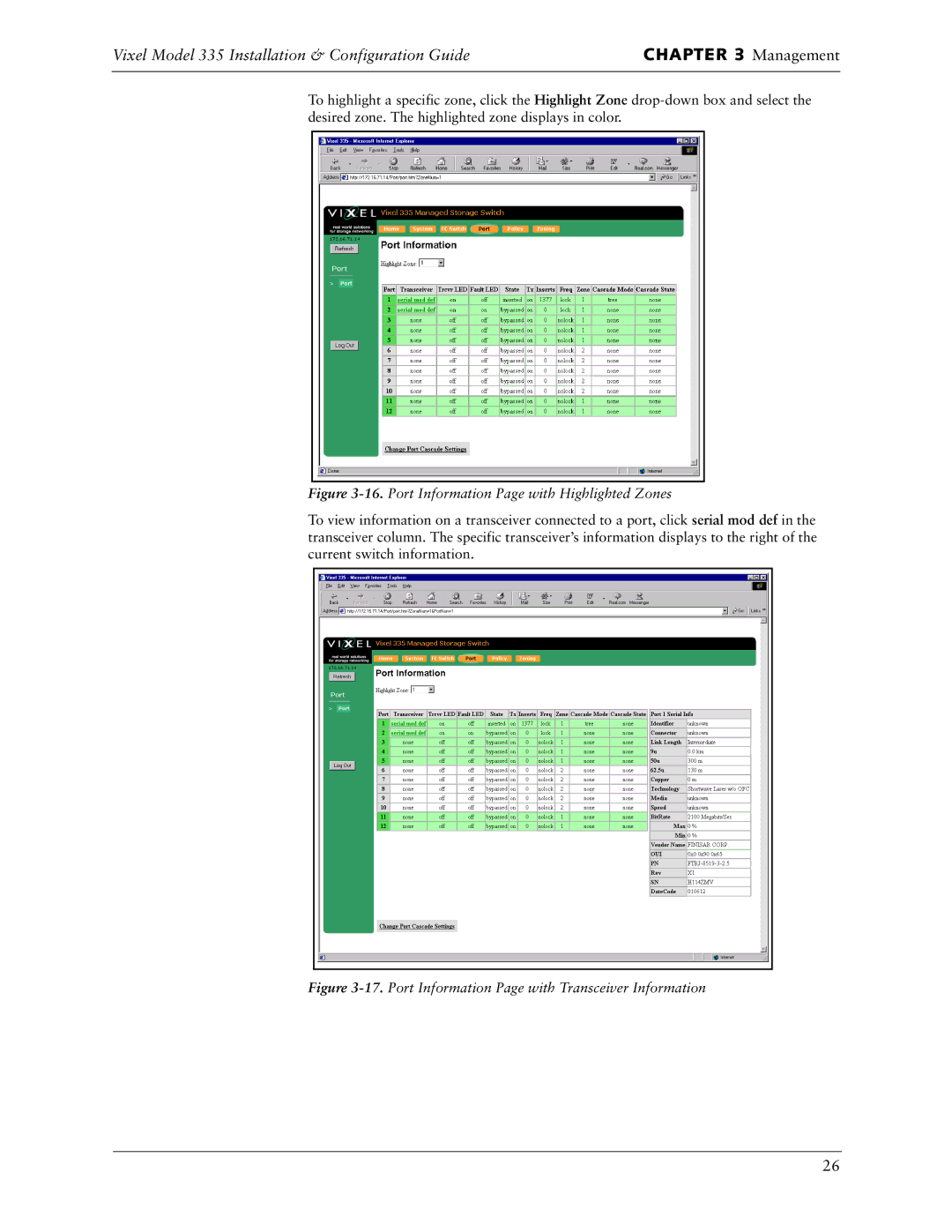 Vixel 335 manual Port Information Page with Highlighted Zones 