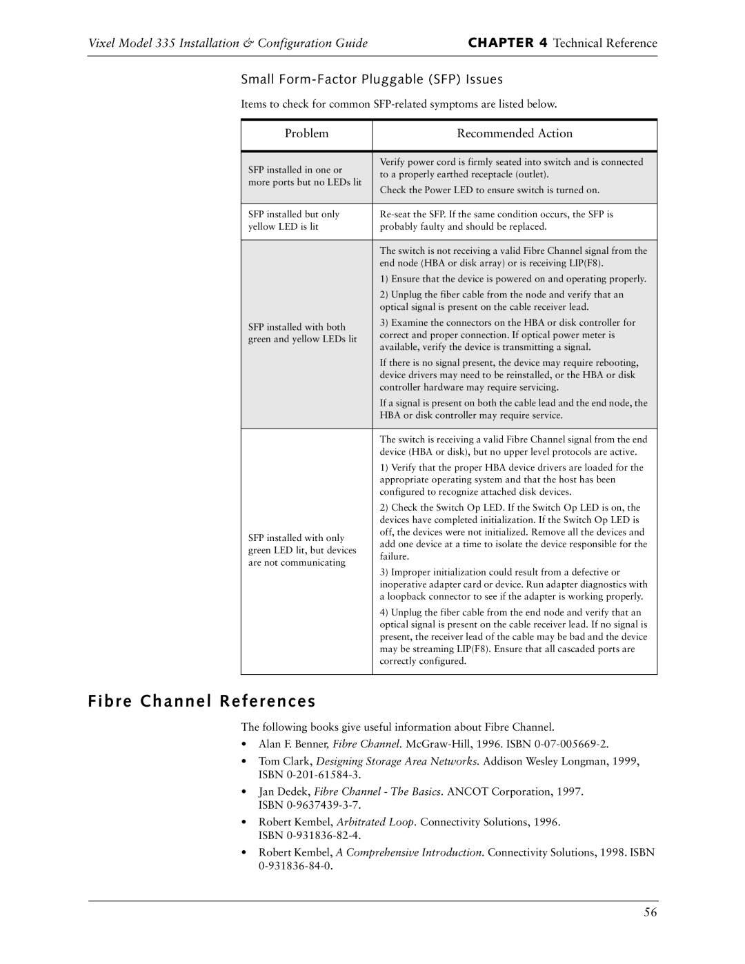 Vixel 335 manual Fibre Channel References, Small Form-Factor Pluggable SFP Issues 