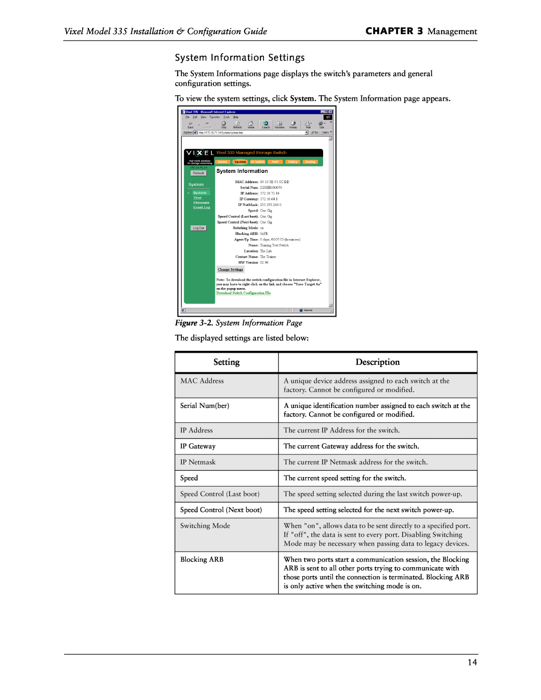 Vixel manual Management, System Information Settings, Vixel Model 335 Installation & Configuration Guide, Description 