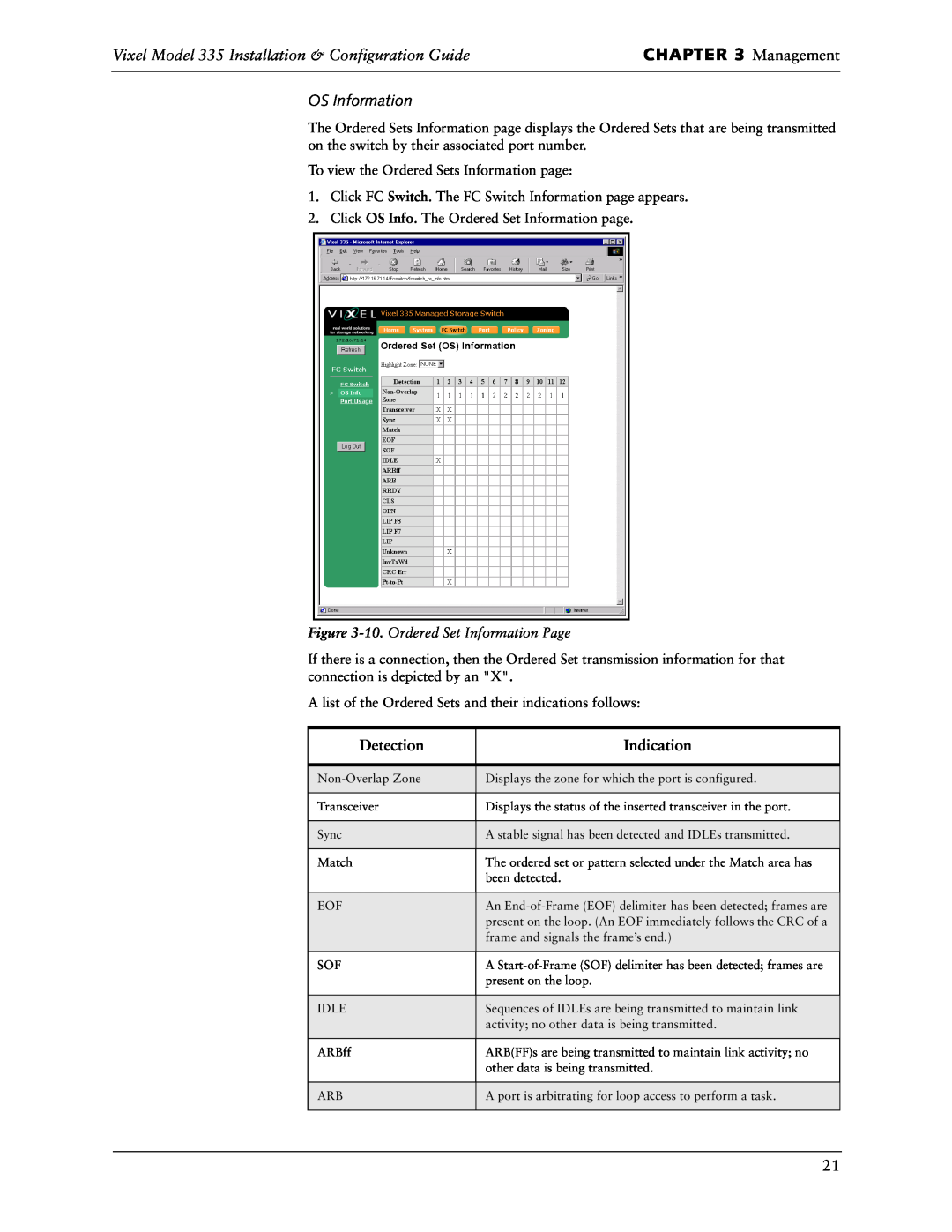 Vixel manual Management, Vixel Model 335 Installation & Configuration Guide, OS Information, Detection, Indication 