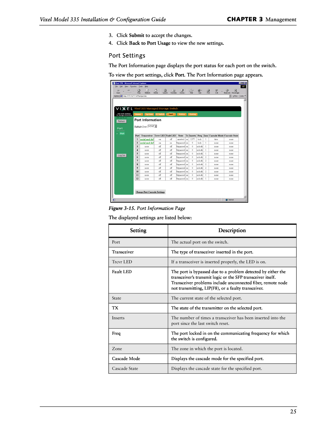 Vixel manual Management, Port Settings, Vixel Model 335 Installation & Configuration Guide, Description 