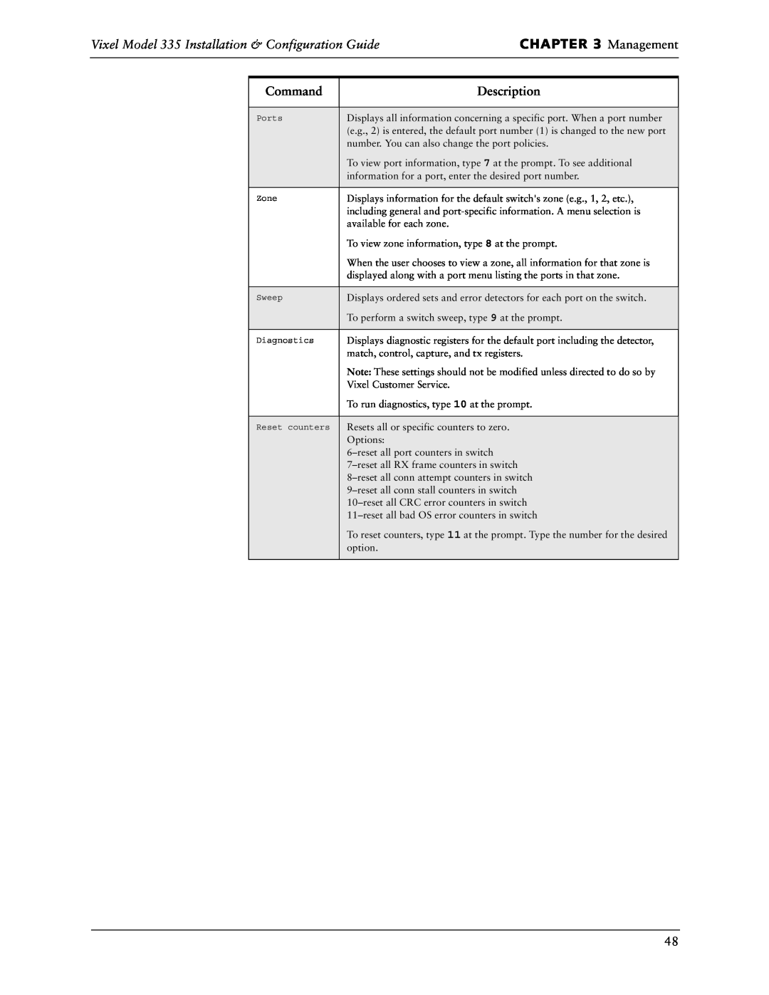 Vixel manual Management, Vixel Model 335 Installation & Configuration Guide, Command, Description 