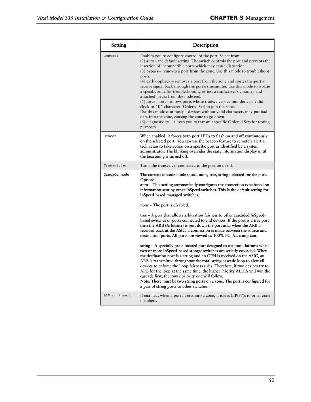 Vixel manual Management, Vixel Model 335 Installation & Configuration Guide, Setting, Description 