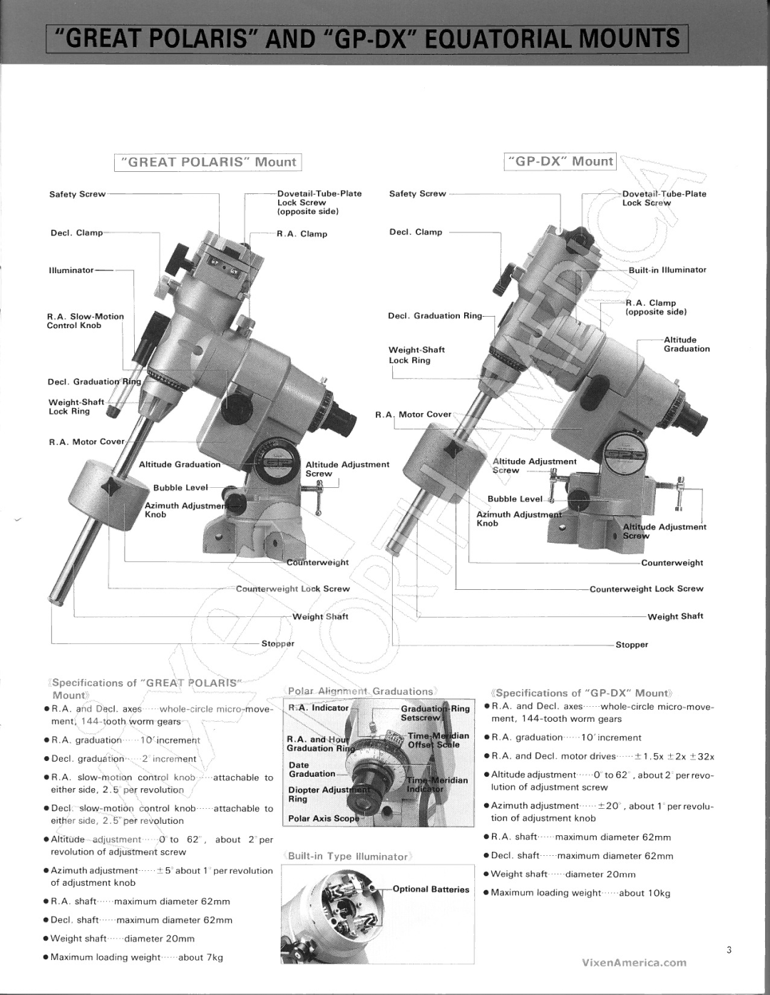 Vixen GP-DX manual 