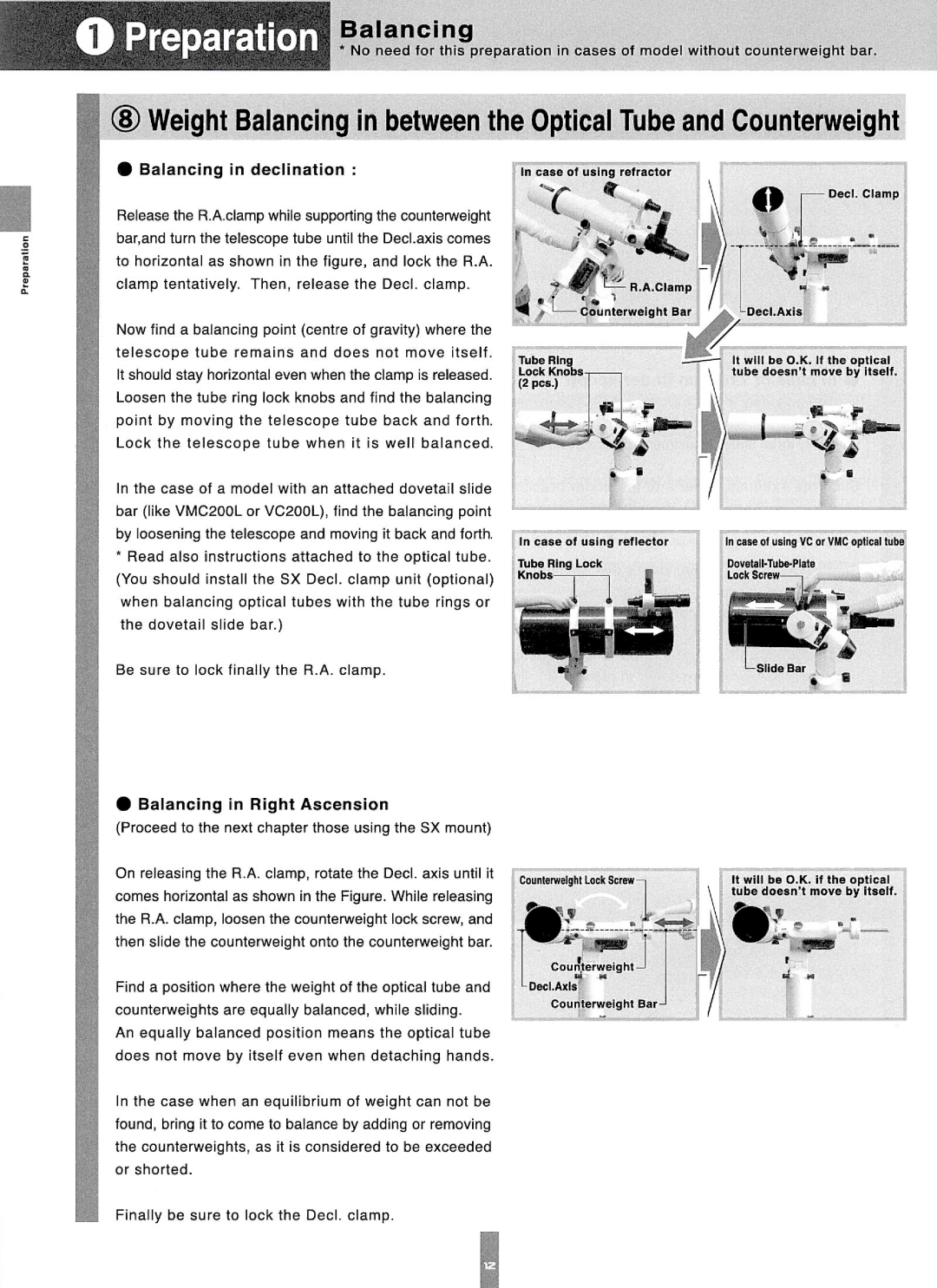 Vixen SX(SPHINX) manual 