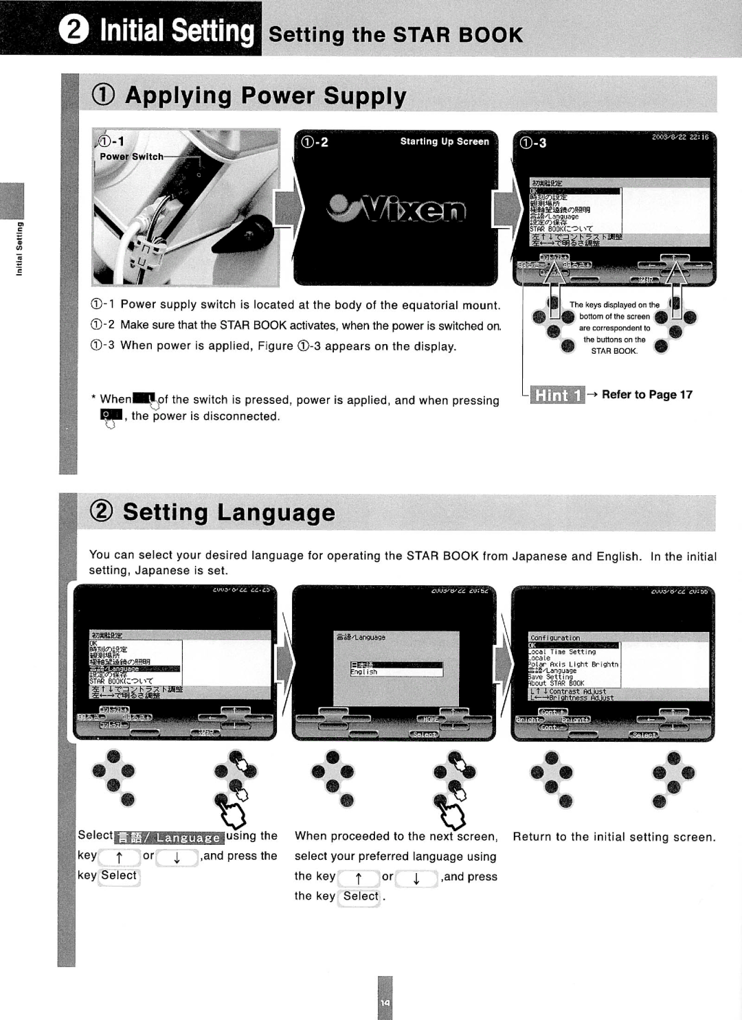 Vixen SX(SPHINX) manual 