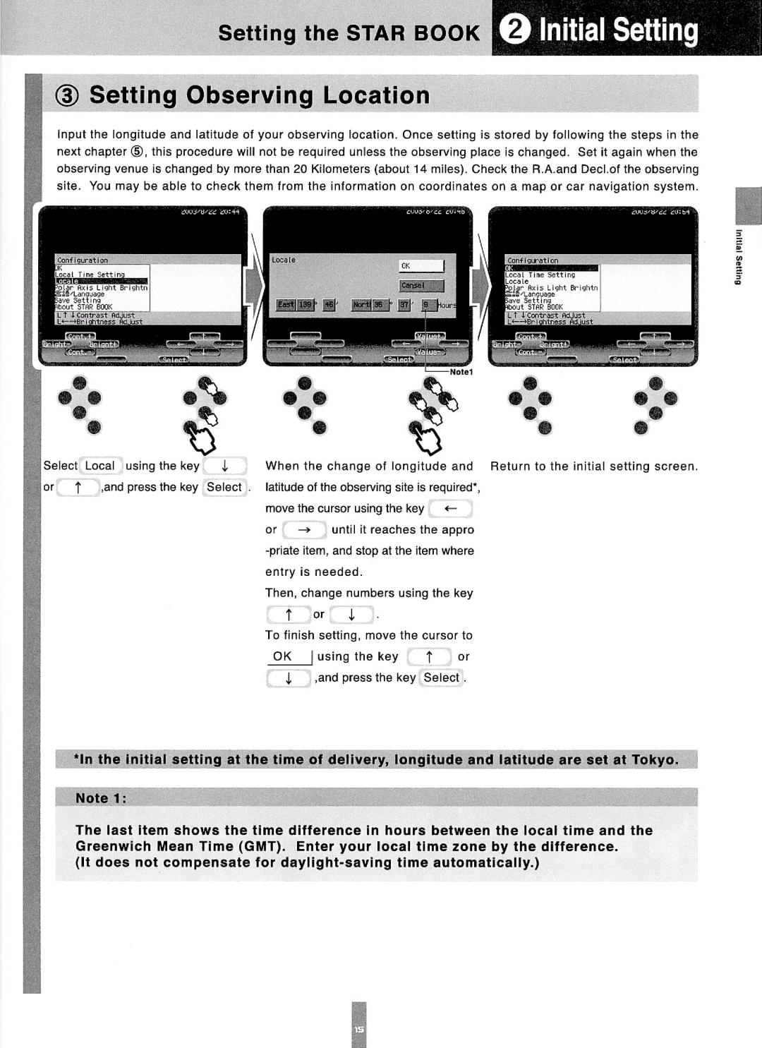 Vixen SX(SPHINX) manual 