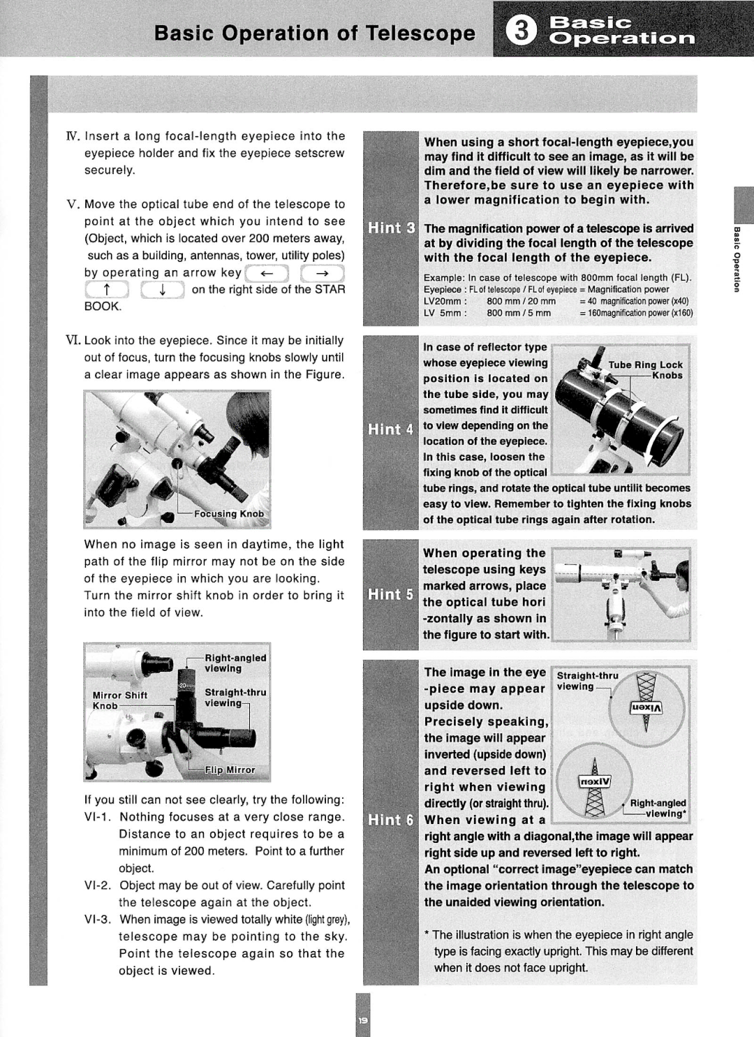 Vixen SX(SPHINX) manual 