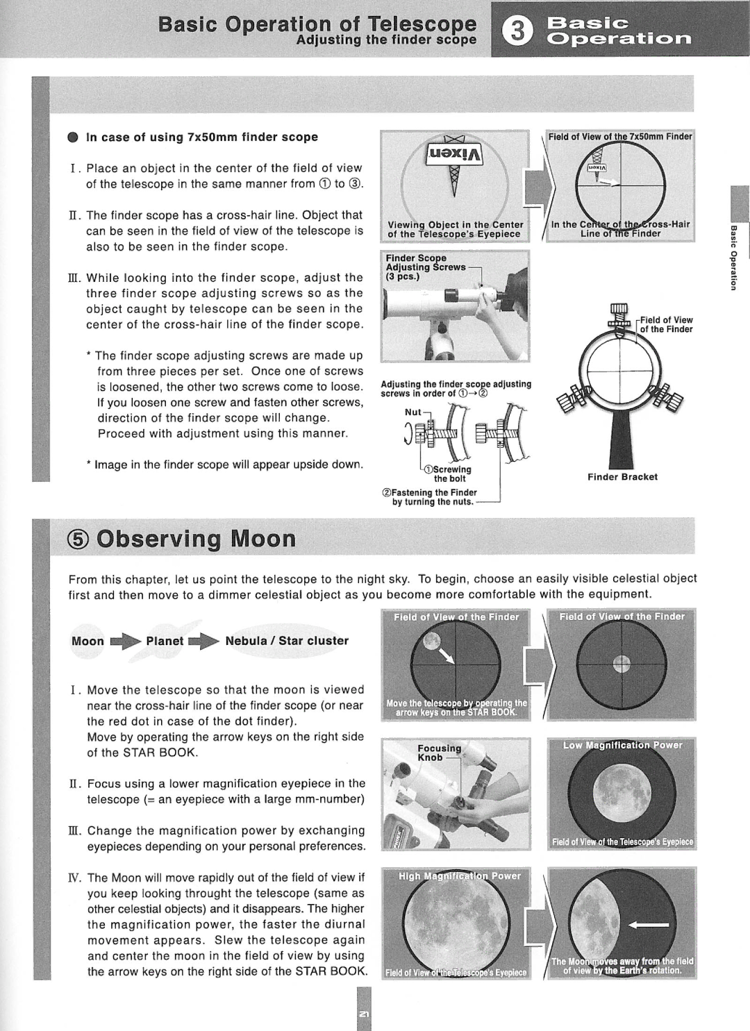 Vixen SX(SPHINX) manual 