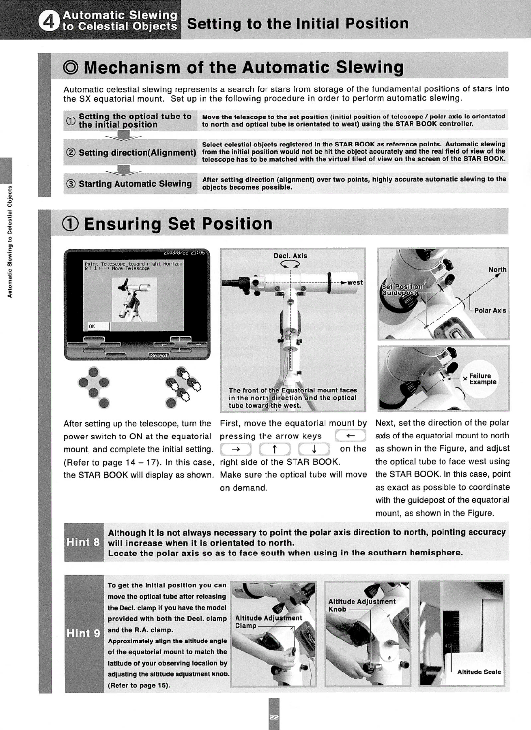 Vixen SX(SPHINX) manual 