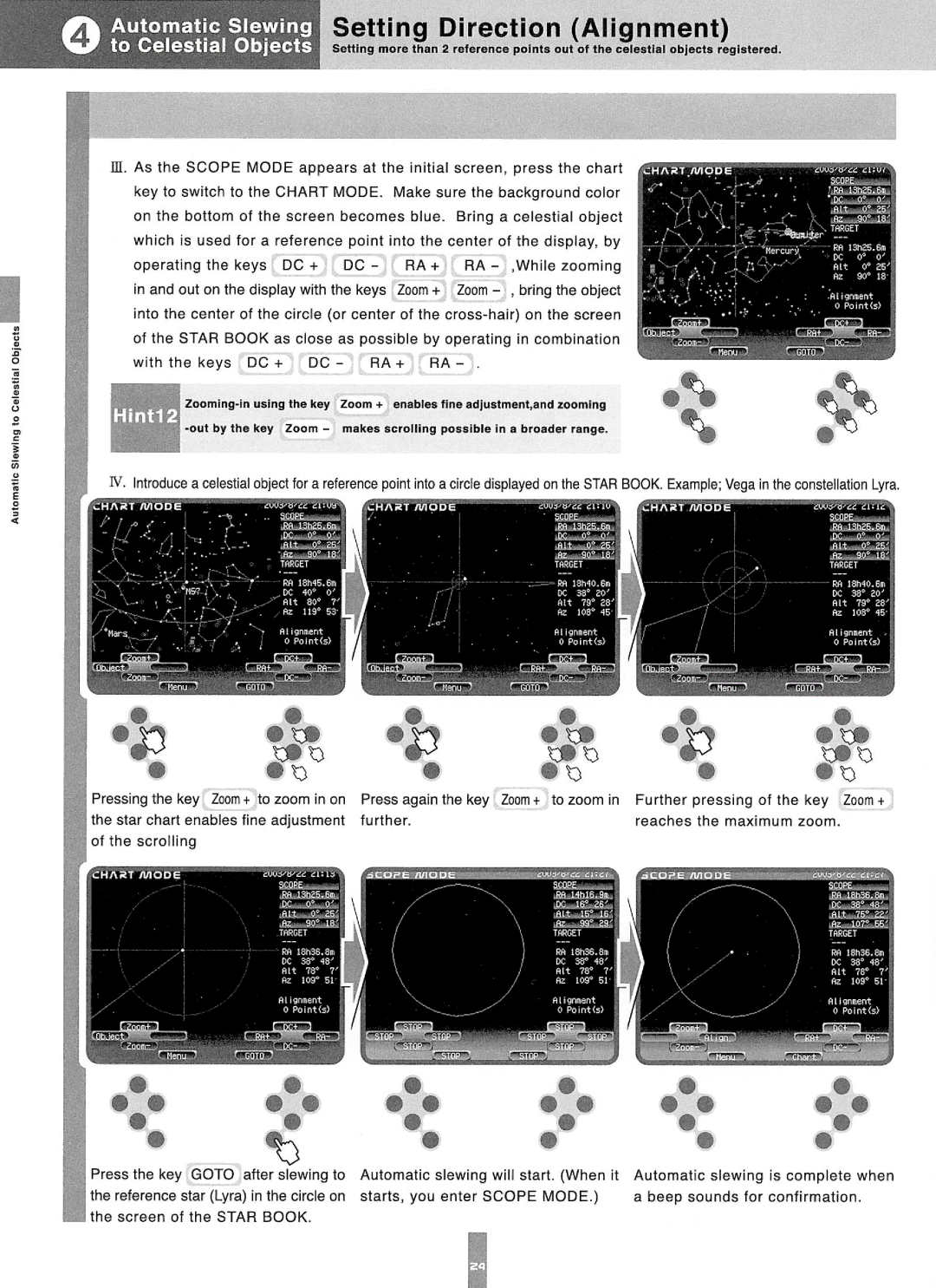 Vixen SX(SPHINX) manual 