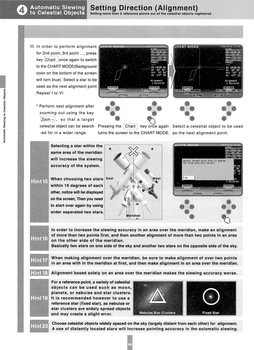 Vixen SX(SPHINX) manual 