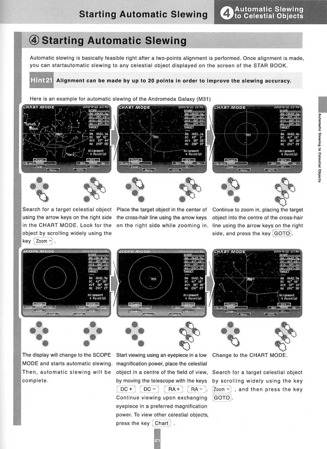 Vixen SX(SPHINX) manual 