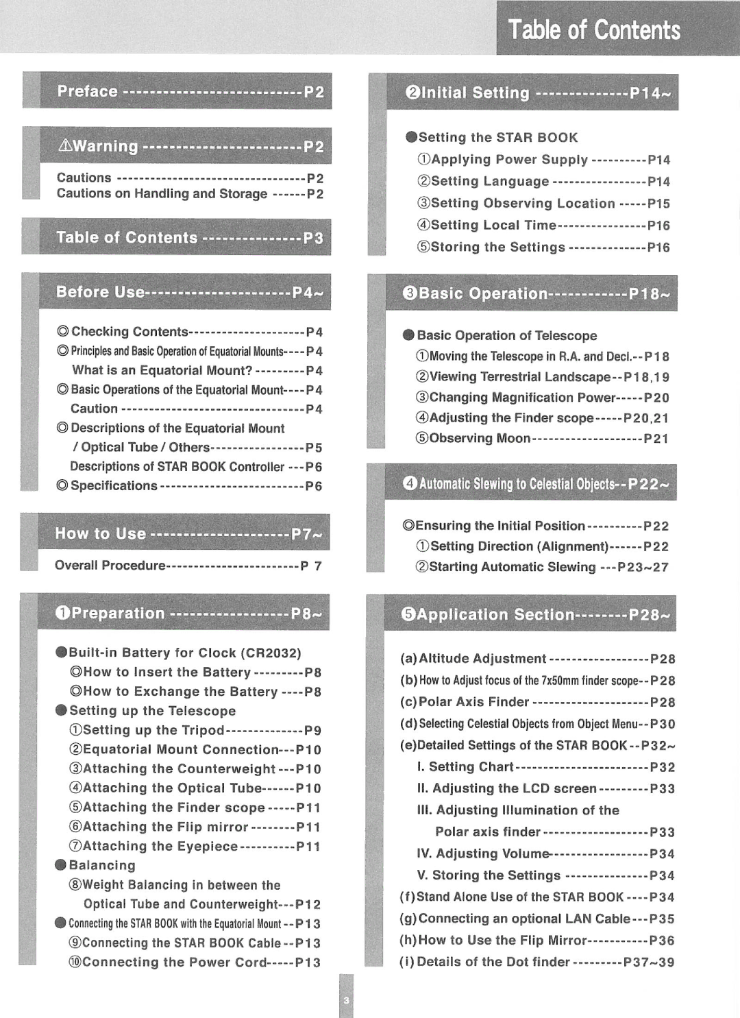 Vixen SX(SPHINX) manual 