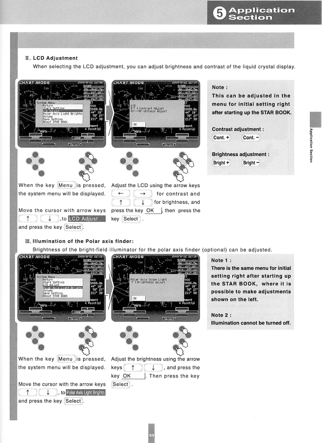 Vixen SX(SPHINX) manual 