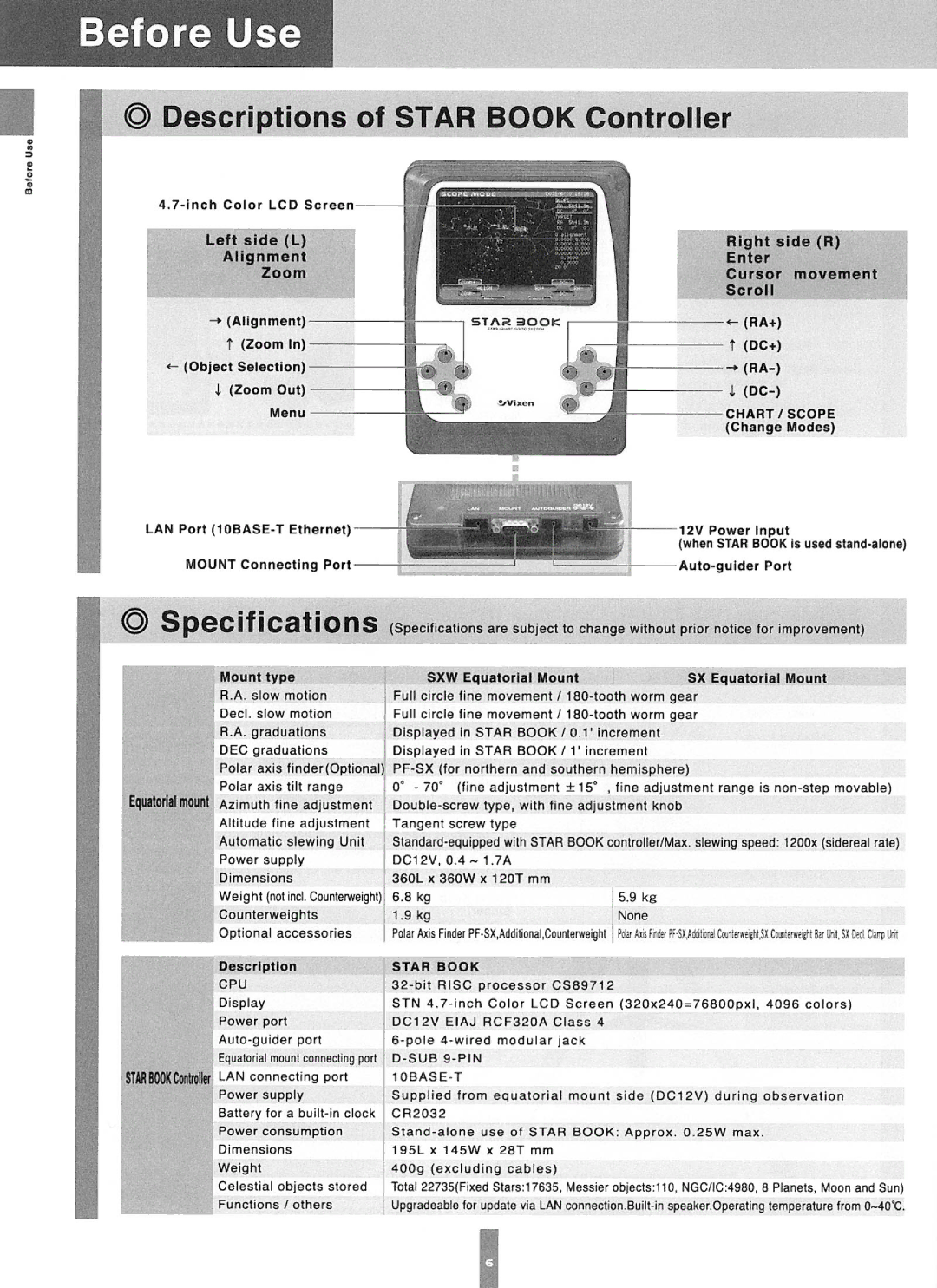 Vixen SX(SPHINX) manual 