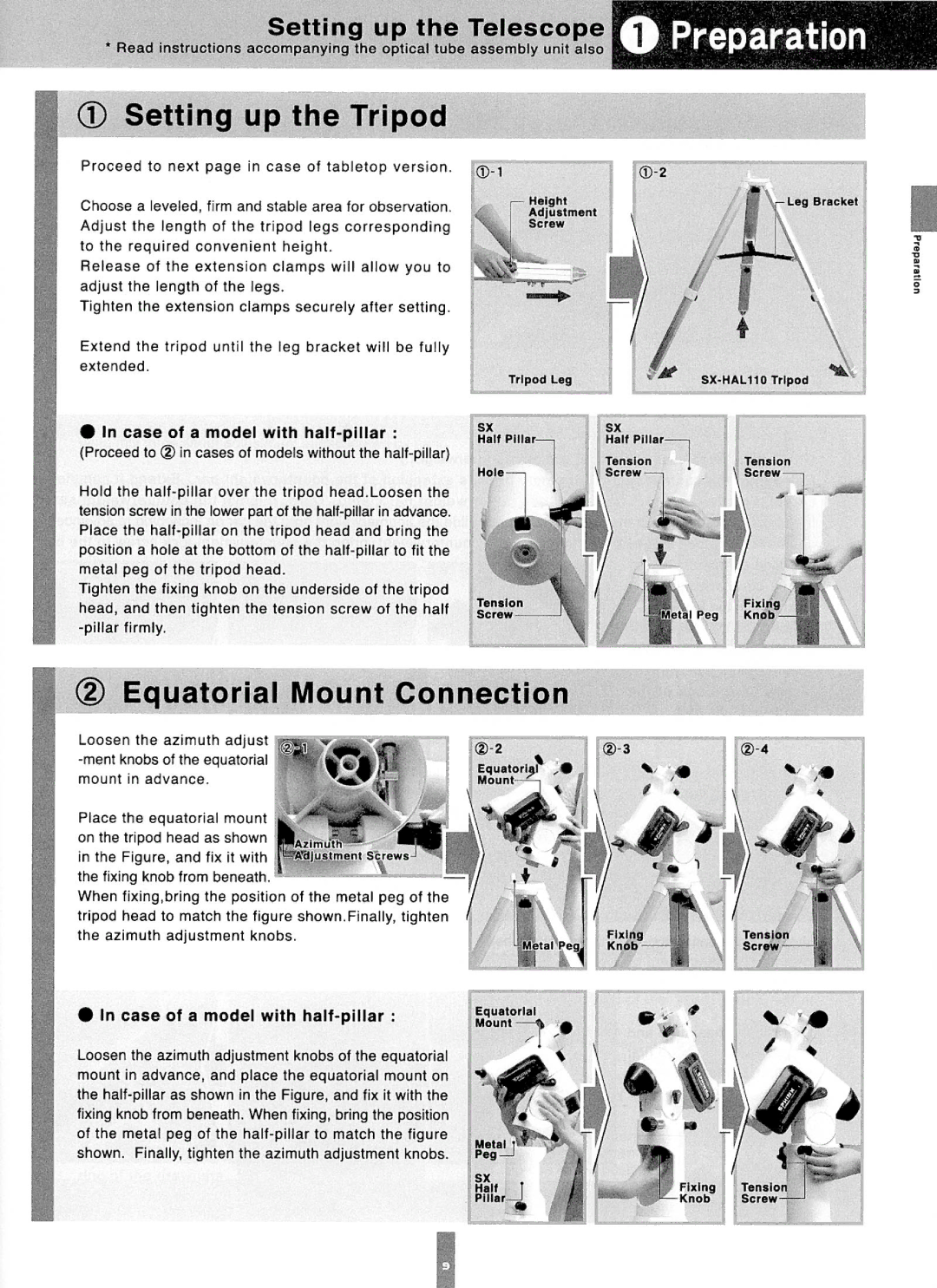 Vixen SX(SPHINX) manual 