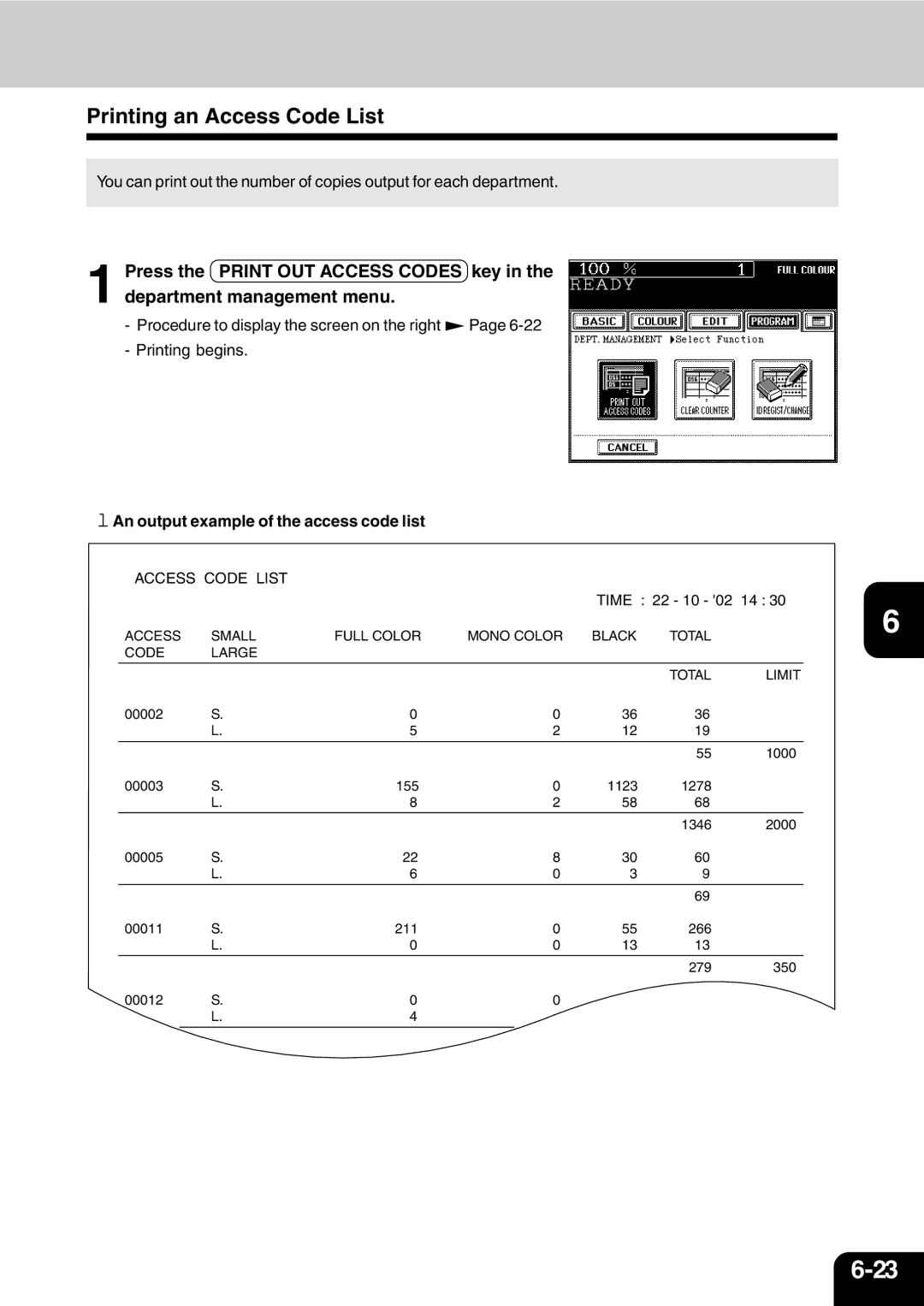 Vizio 210C manual Printing an Access Code List, An output example of the access code list 