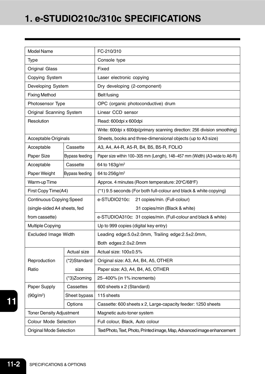 Vizio 210C manual STUDIO210c/310c Specifications 