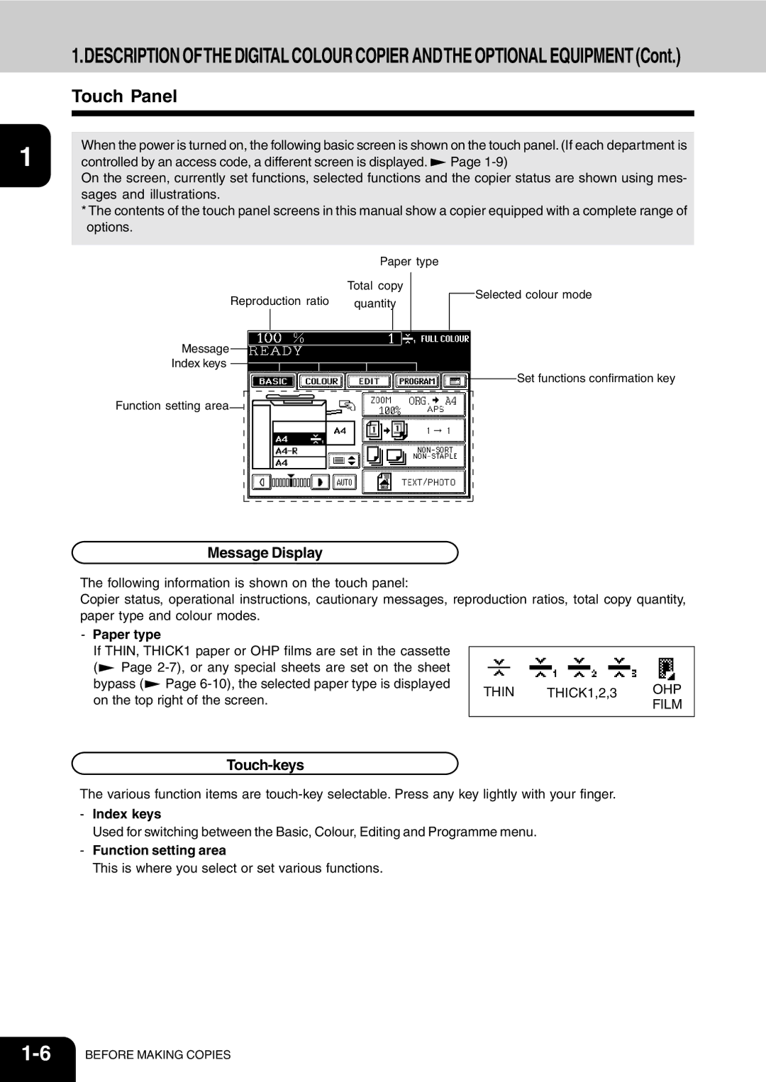 Vizio 210C manual Touch Panel, Message Display, Touch-keys 