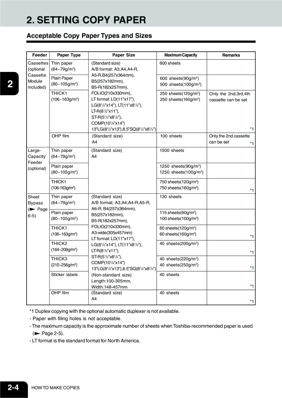 Vizio 210C manual Setting Copy Paper, Acceptable Copy Paper Types and Sizes 