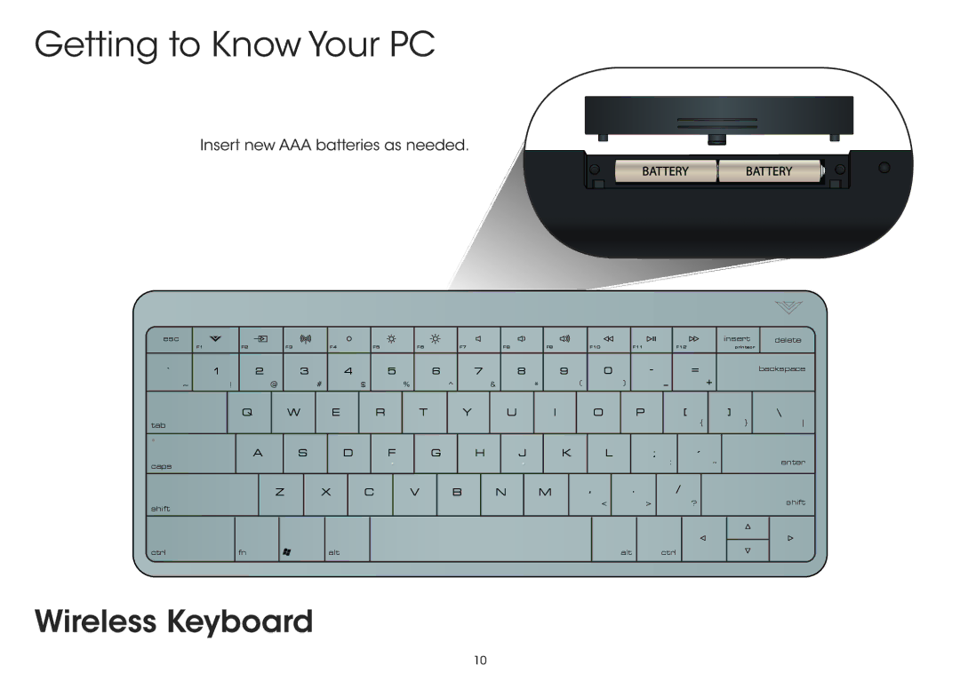 Vizio CA24A2, CA27-A1, CA27-A2, CA27A1, CA27A2, CA27A0, CA24-A2 manual B N M 