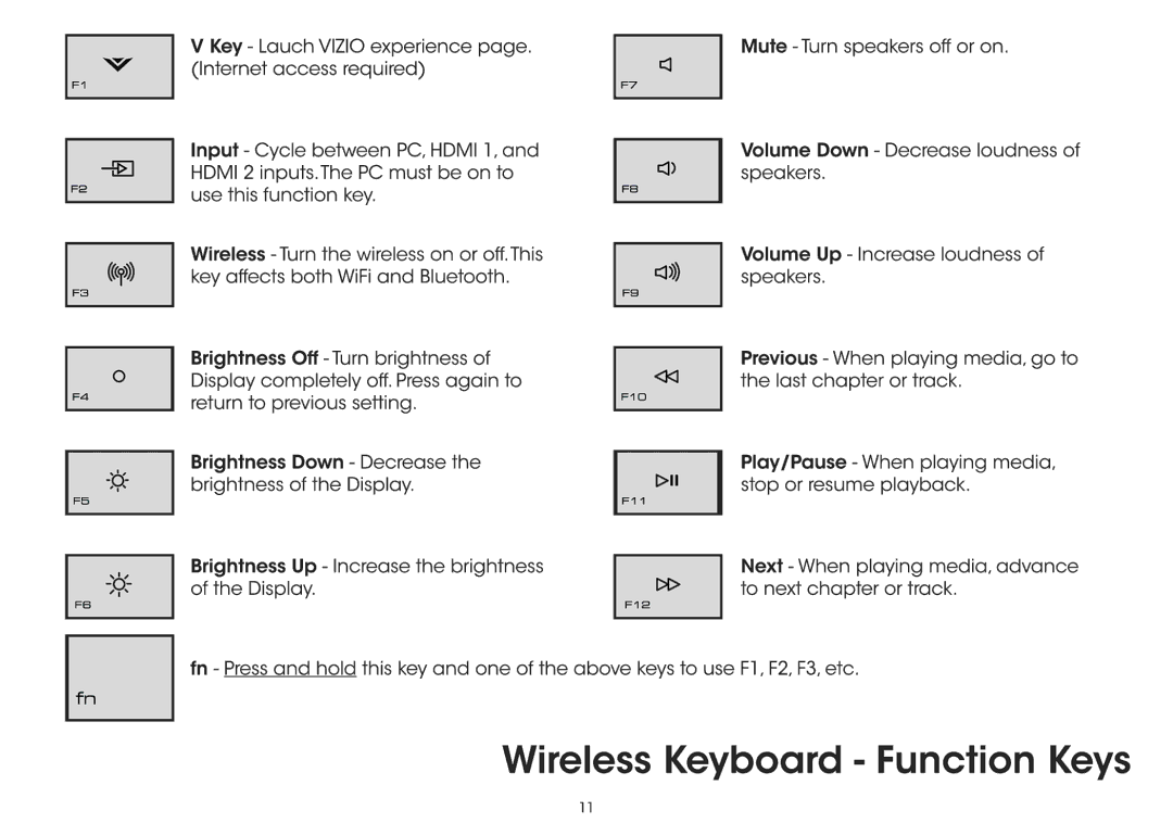 Vizio CA24-A2, CA27-A1, CA27-A2, CA27A1, CA27A2, CA27A0, CA24A2 manual 