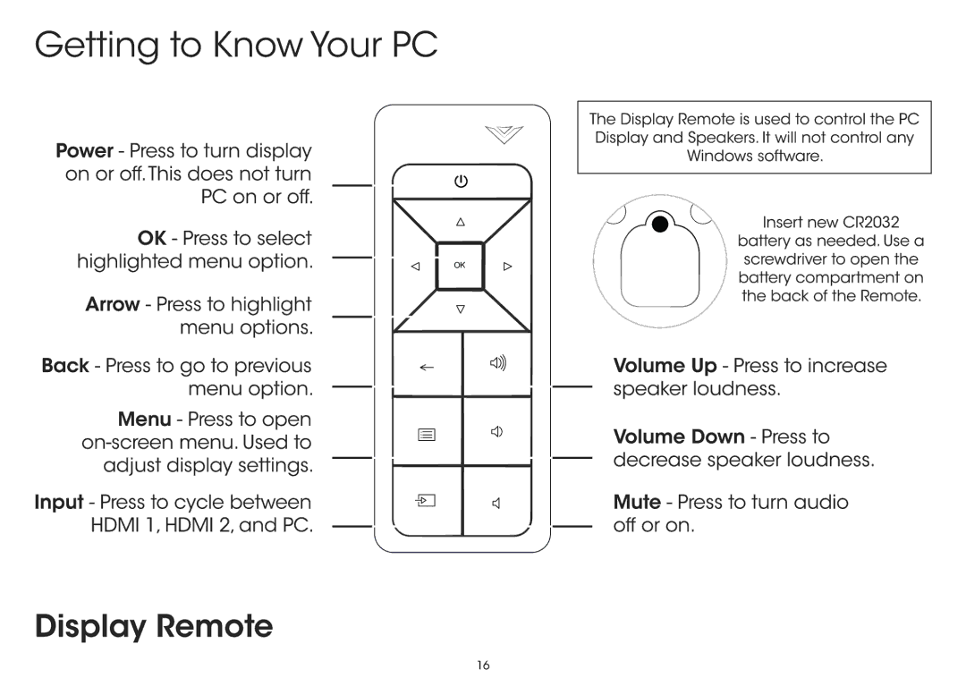 Vizio CA27A0, CA27-A1, CA27-A2, CA27A1, CA27A2, CA24A2, CA24-A2 manual 