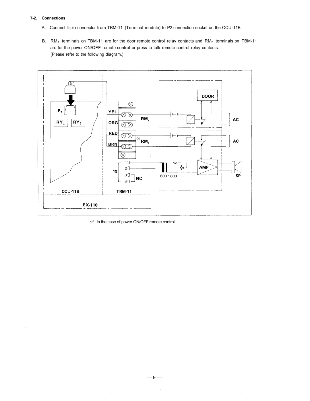Vizio CCU-11B manual Connections, Please refer to the following diagram, Door, In the case of power ON/OFF remote control 