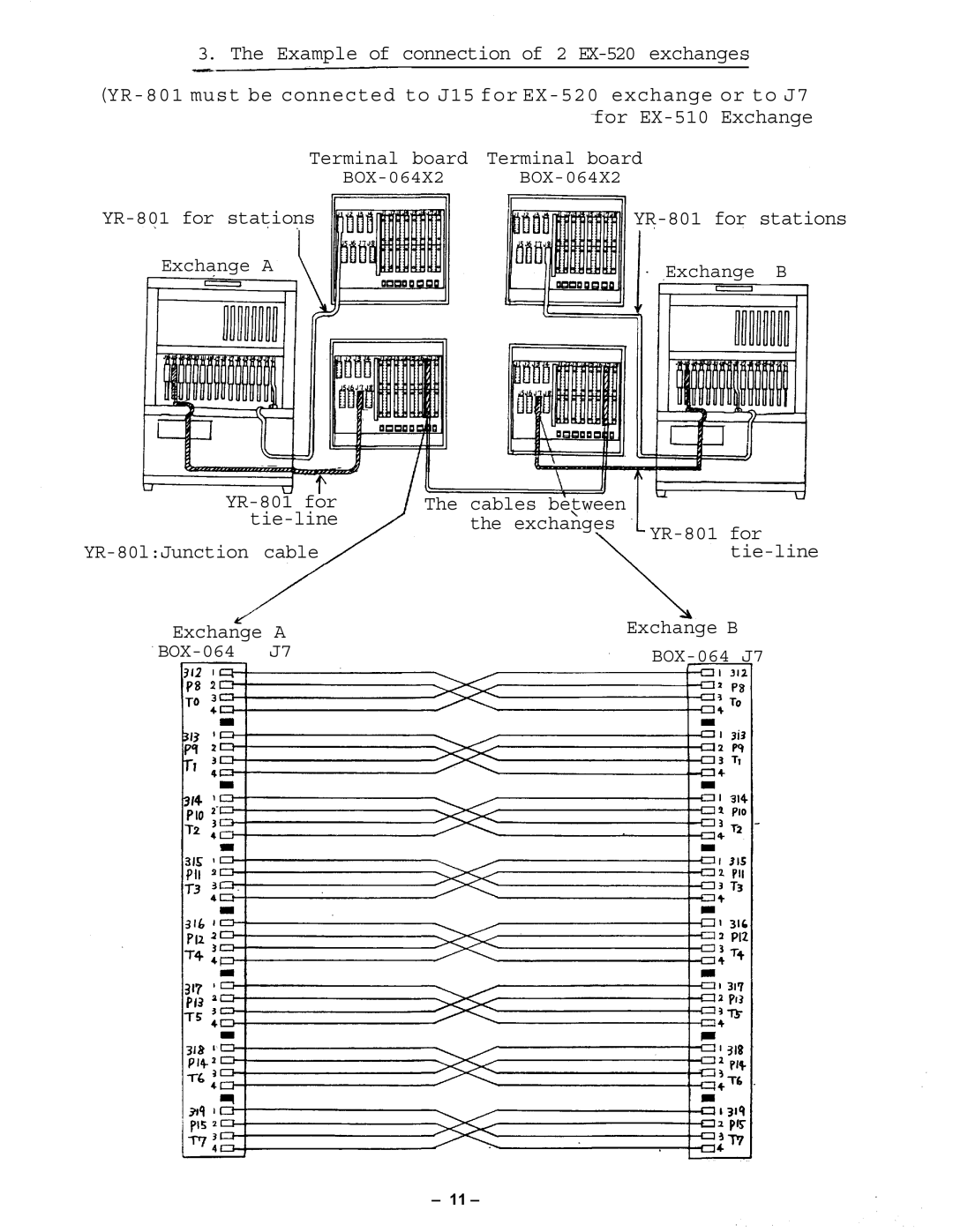 Vizio CPU-56 manual YR-801 for stations 