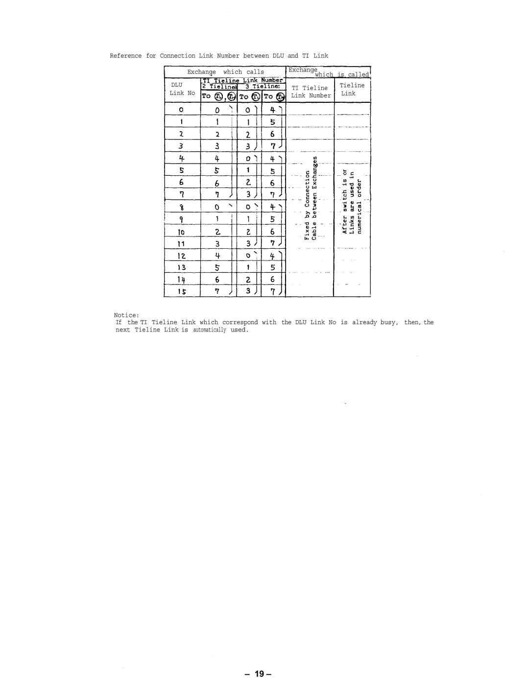 Vizio CPU-56 manual TI Tieline 