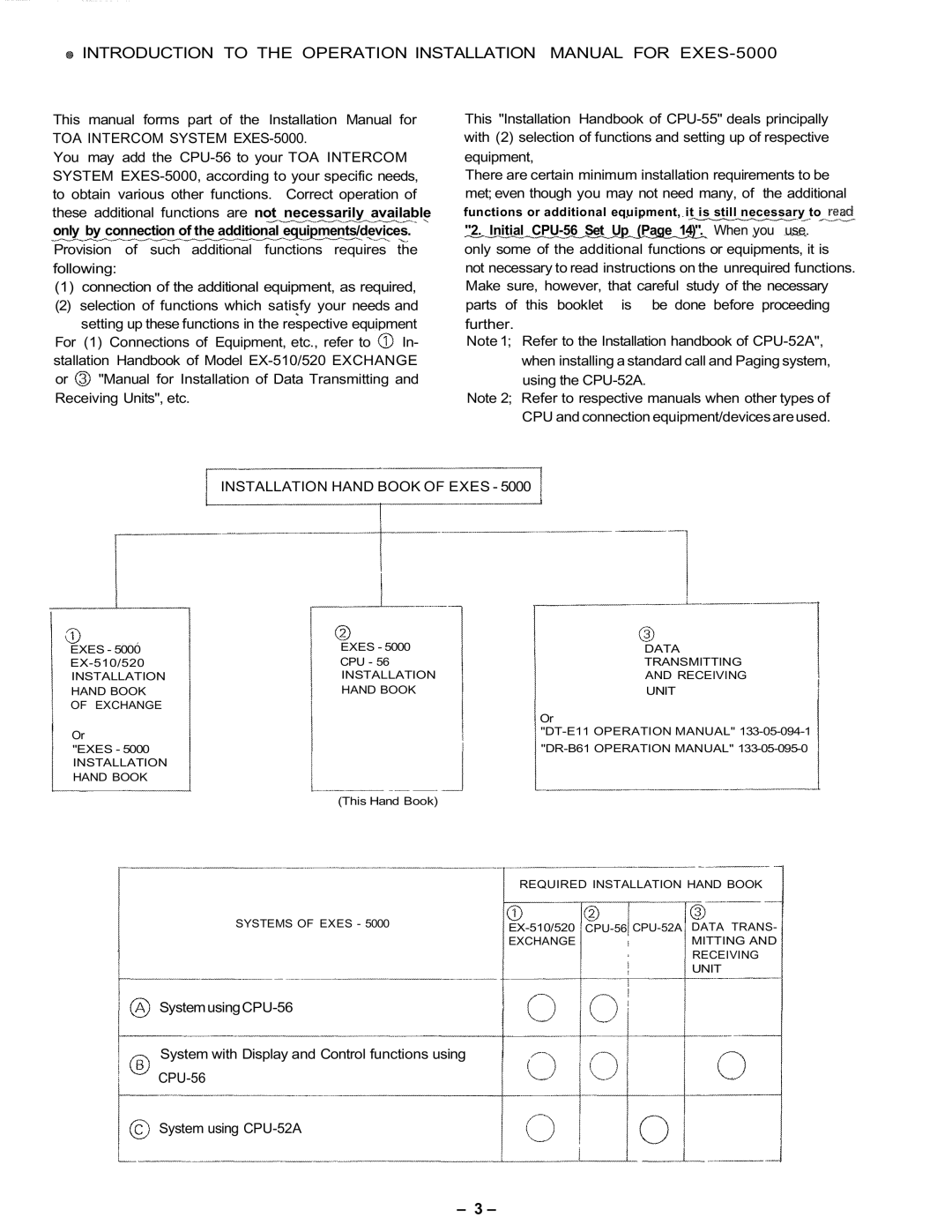 Vizio manual Only by connection of the additional equipments/devices, Initial CPU-56 Set Up Page 14. When you use 